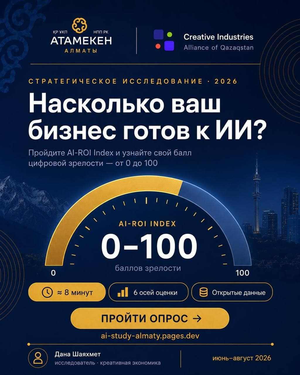 AI-ROI Index — первое исследование реальной отдачи от ИИ в бизнесе Алматы