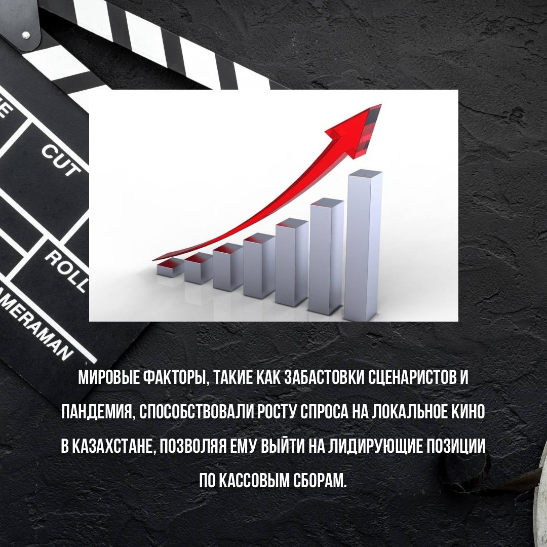 Как кино превратит Казахстан в креативное государство — фото 7