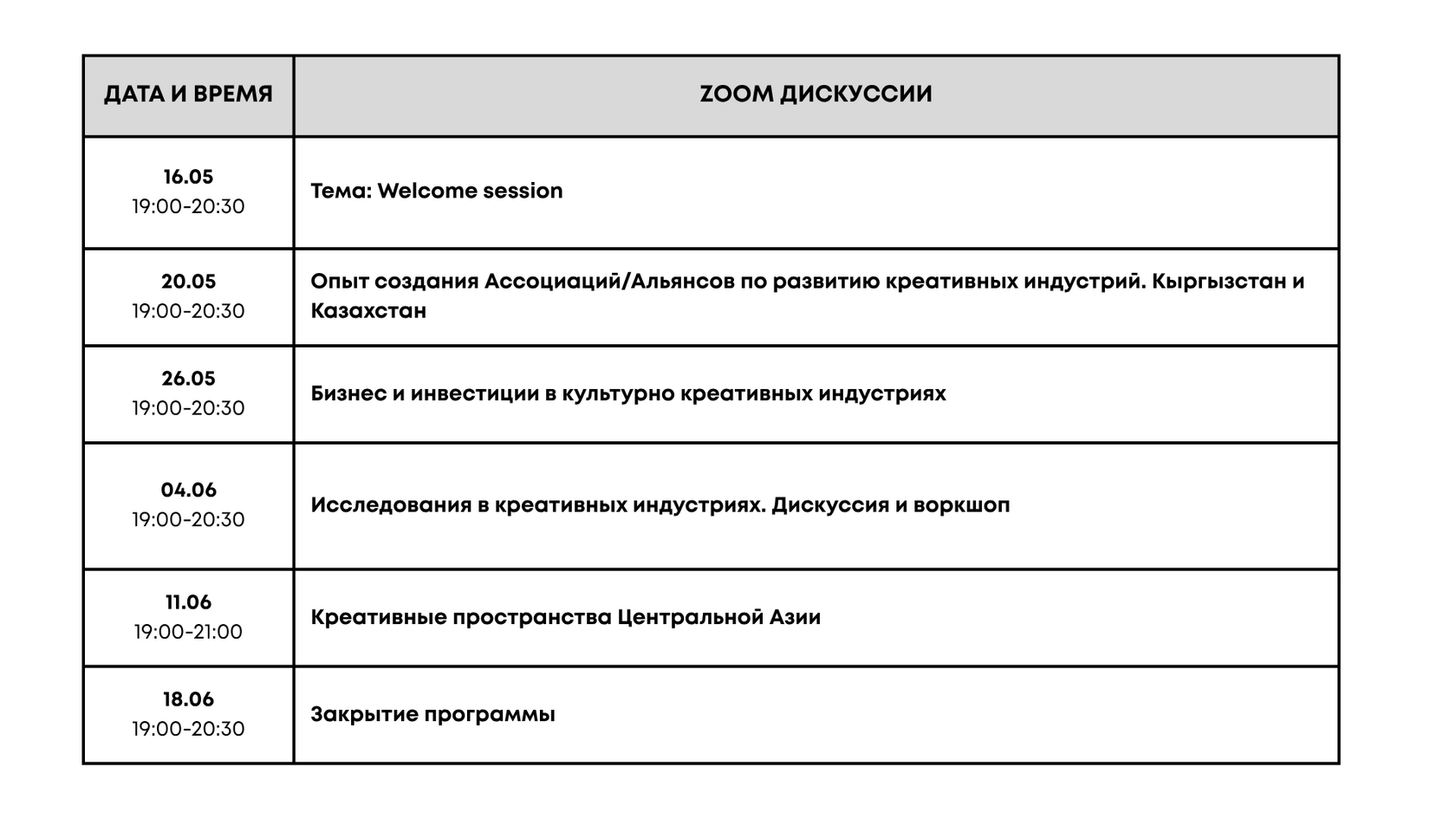 Welcome сессия Supporting Creative Economy — фото 6