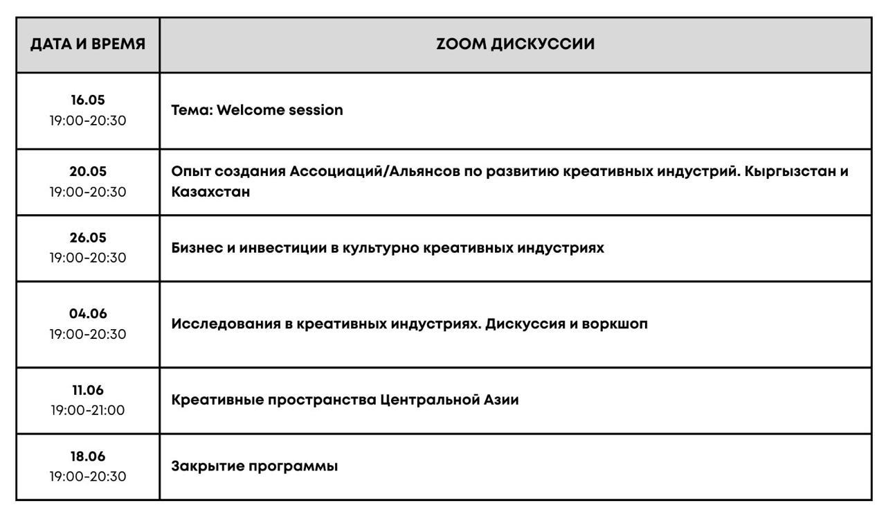 Welcome сессия Supporting Creative Economy — фото 2