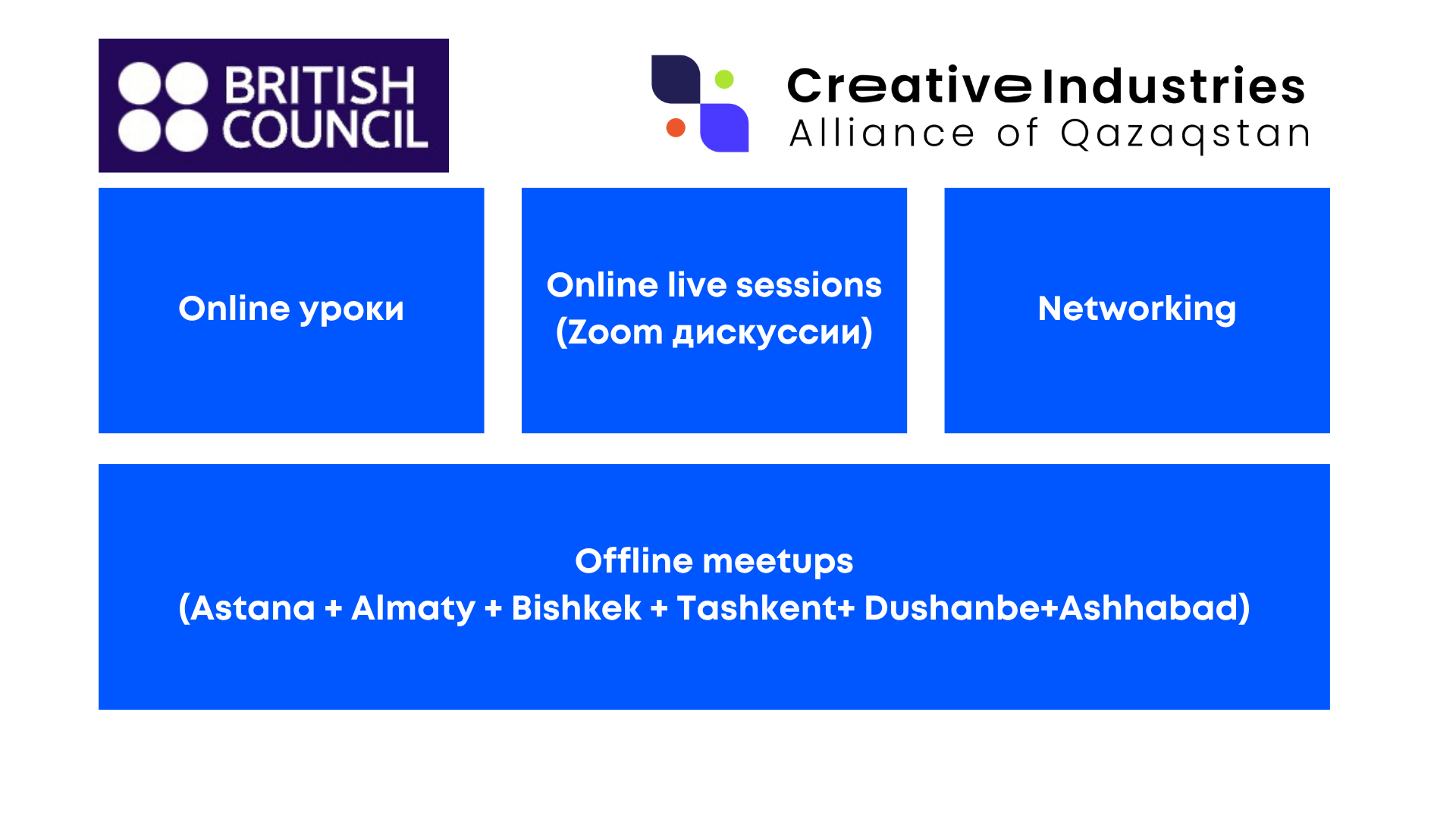 Welcome сессия Supporting Creative Economy — фото 7