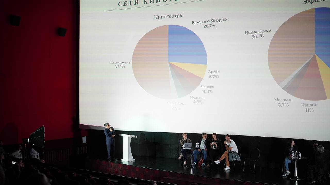 Eurasian Film Market (EFM) 2025 — фото 3