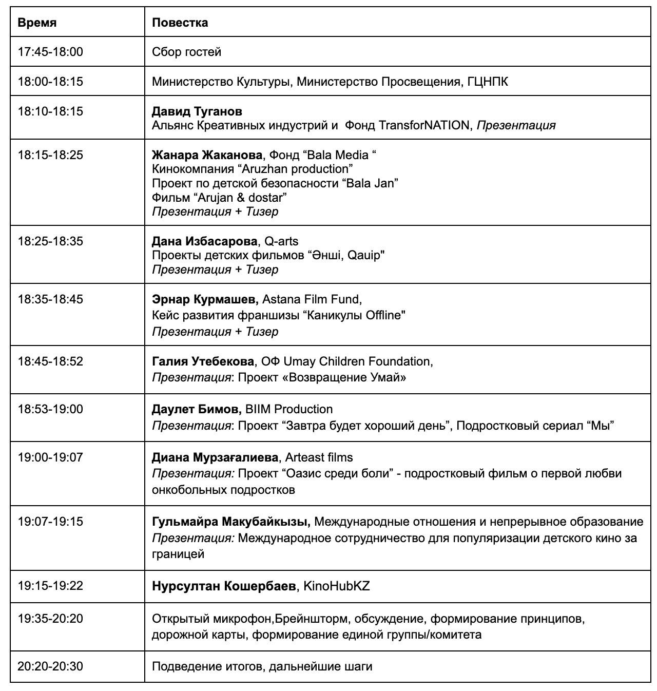 Итоги Встречи по Развитию Детского Кино — фото 2