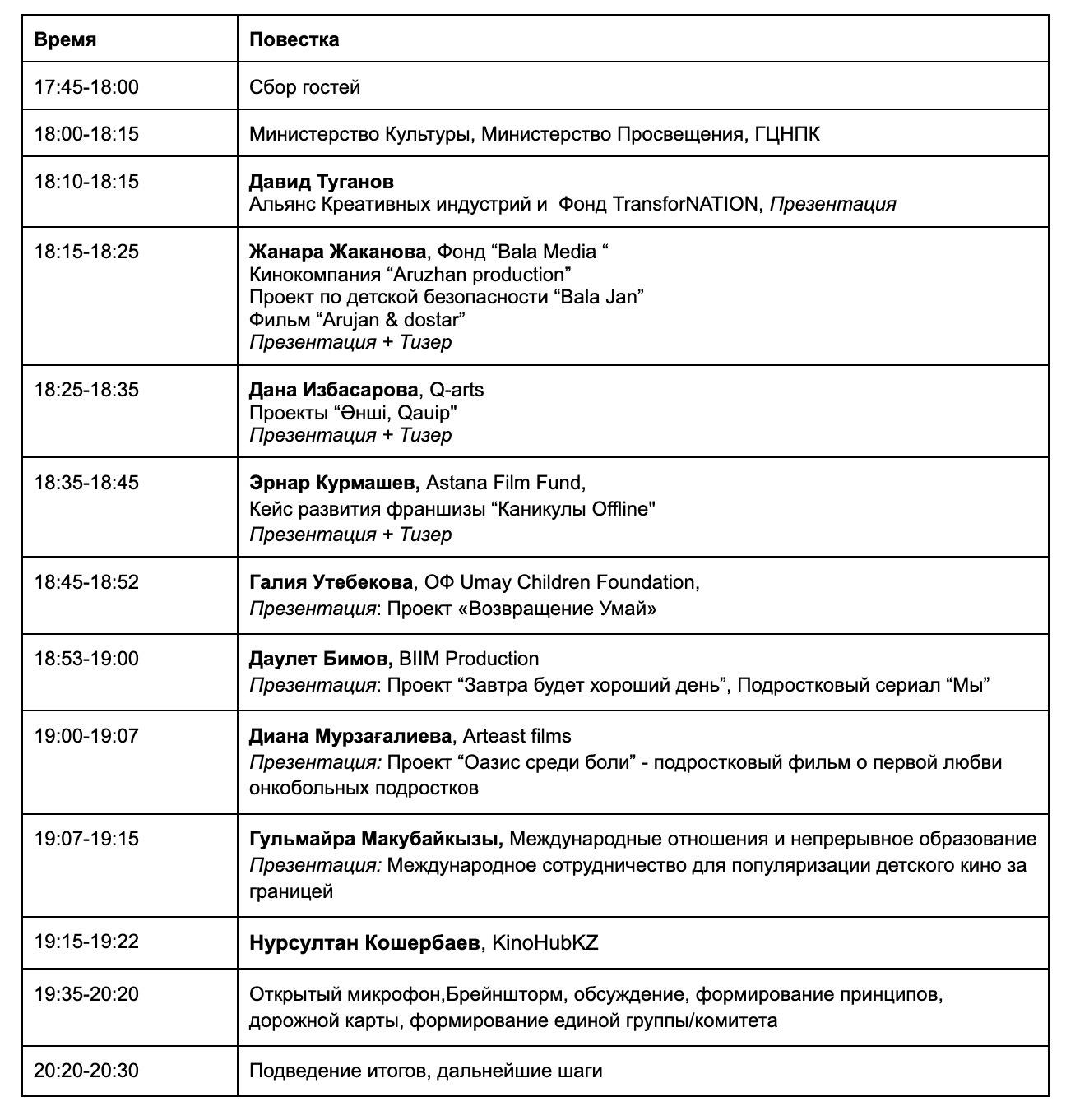 Встреча по развитию детского кино — фото 14