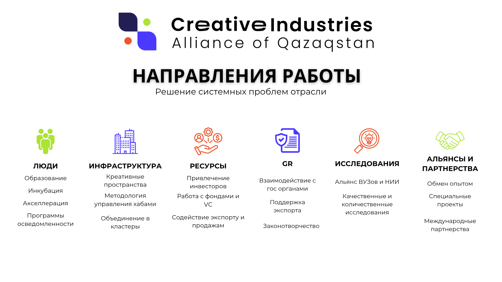 Welcome сессия Supporting Creative Economy — фото 4