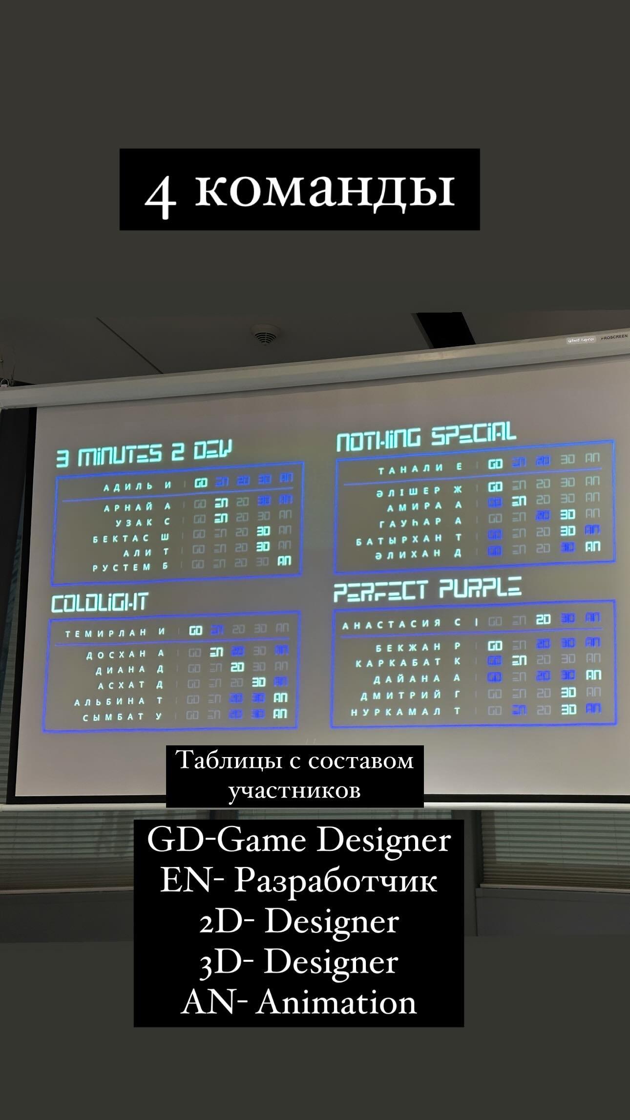 GameDev прожарка — фото 2