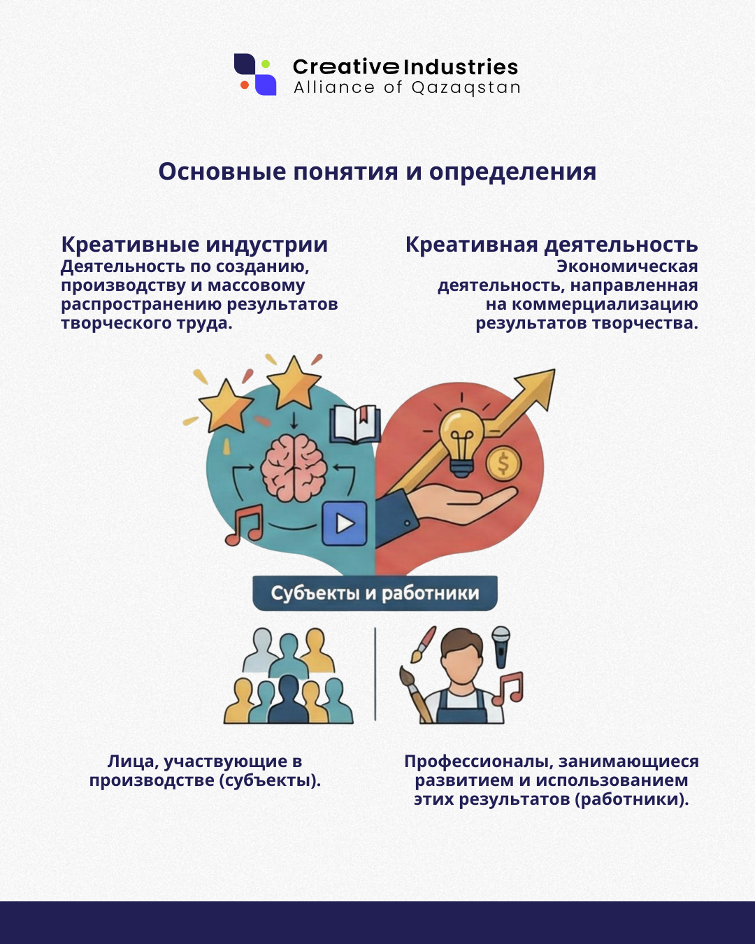 Токаев подписал закон по вопросам поддержки и развития креативных индустрий — фото 2